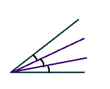 Trisector1.jpg