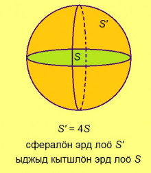 Sphere square.jpg
